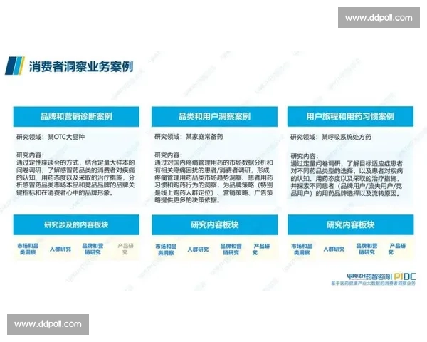 精准洞察消费者需求的市场调研方法与策略探索