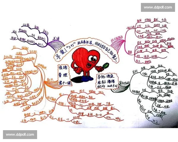 通过心理训练提升自我调节能力实现情绪管理与压力应对技巧的全方位提升